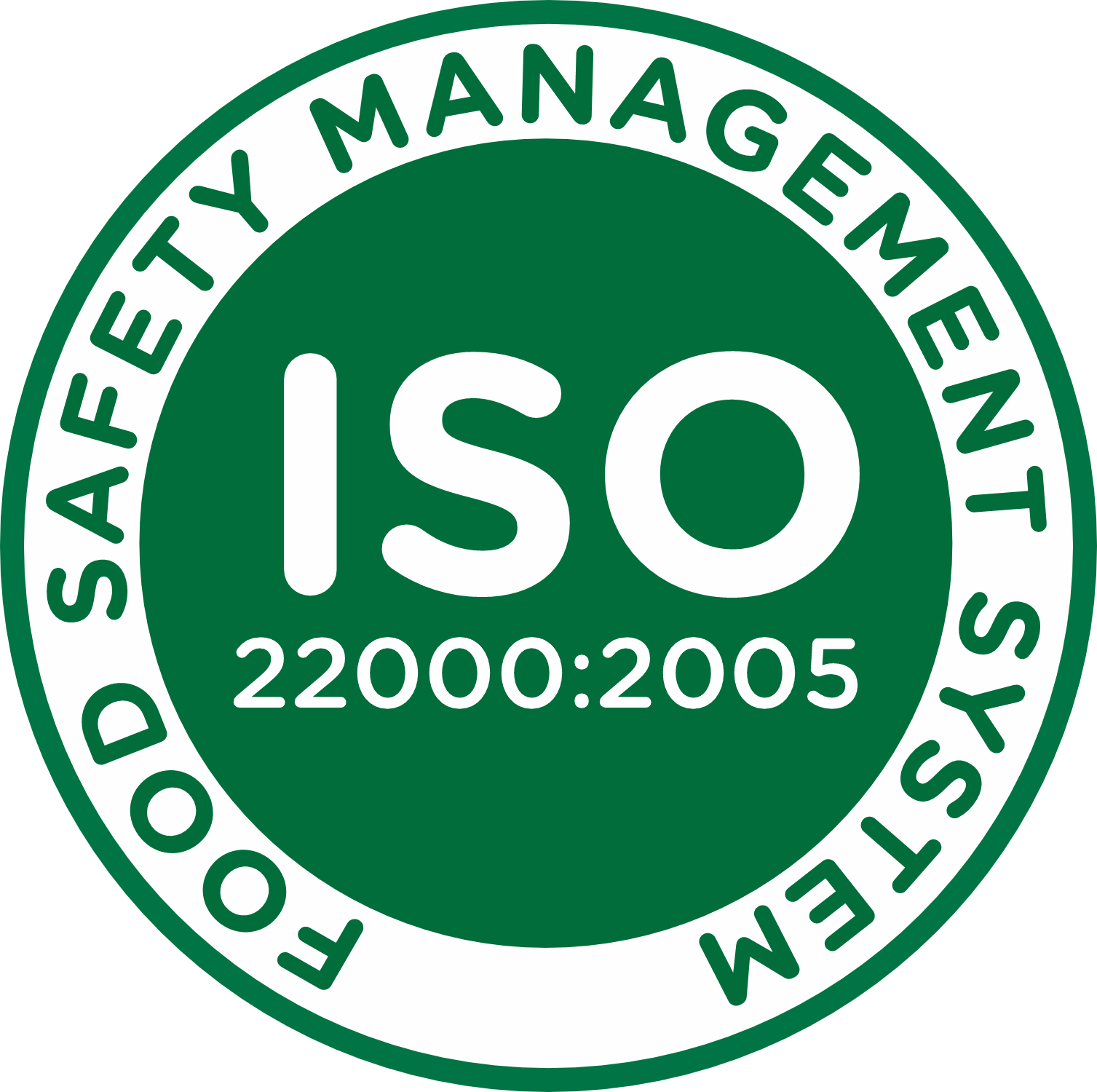 ISO